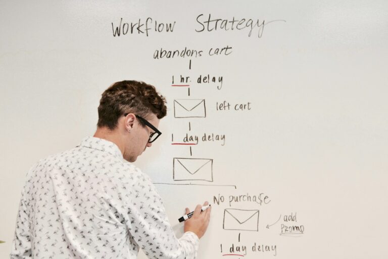 Wie kann Workflow-Automatisierung Startups stärken? man writing on white board