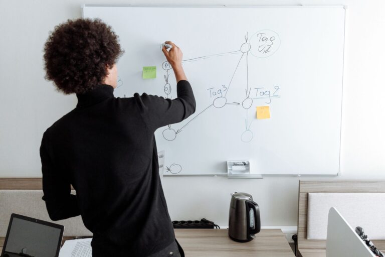 Wie kann Workflow-Automatisierung Startups stärken? Workflow-Automatisierung – Mann skizziert einen Arbeitsablauf am Whiteboard